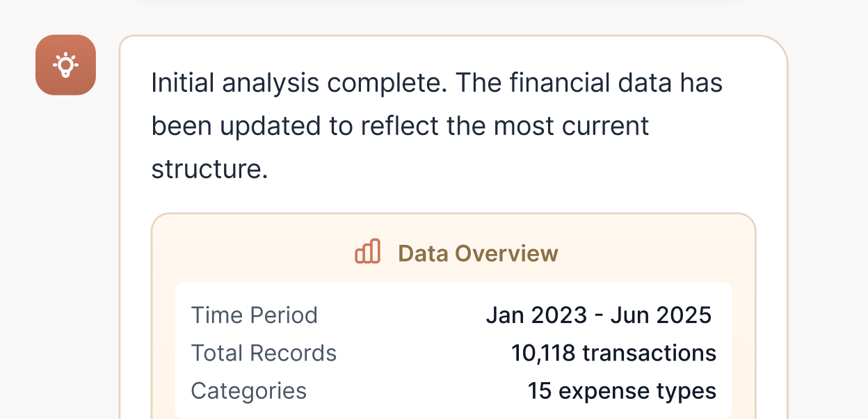 Constantly updated data